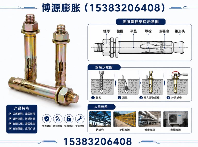 鸡泽县不锈钢膨胀螺栓展示图